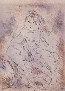 Jules Pascin, Lucky girl